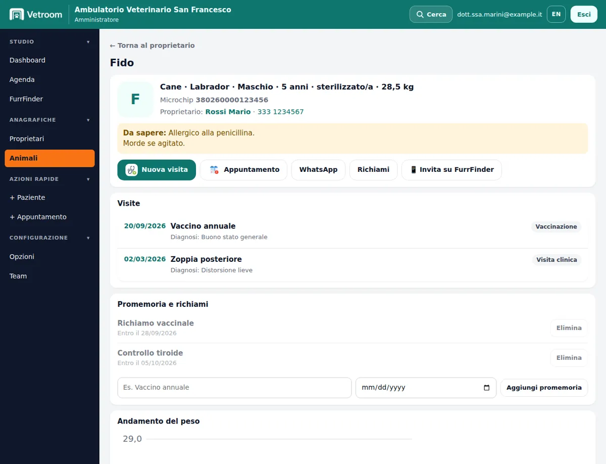 Cartella clinica veterinaria digitale in Vetroom: riepilogo del paziente, allergie in evidenza e storico visite