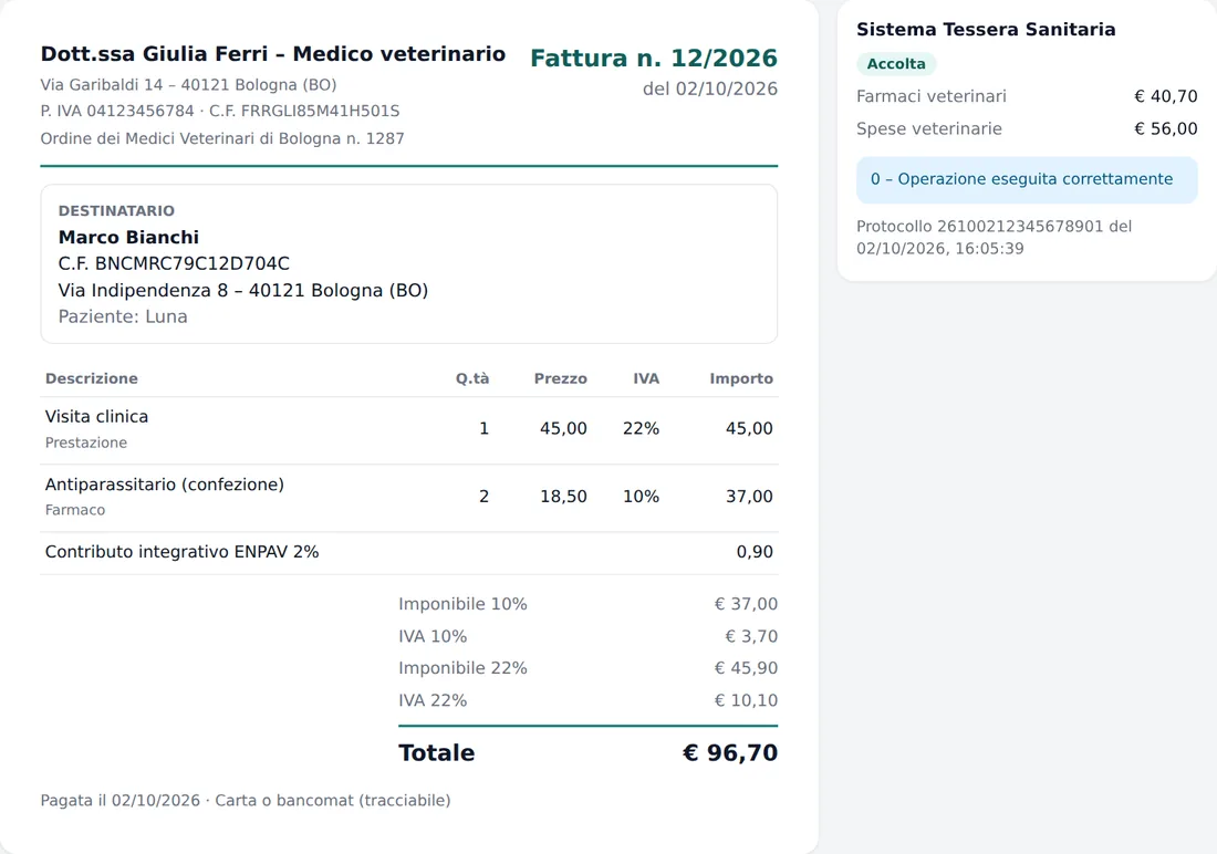 Fattura veterinaria in Vetroom accolta dal Sistema Tessera Sanitaria, con numero di protocollo e importi di spese veterinarie e farmaci